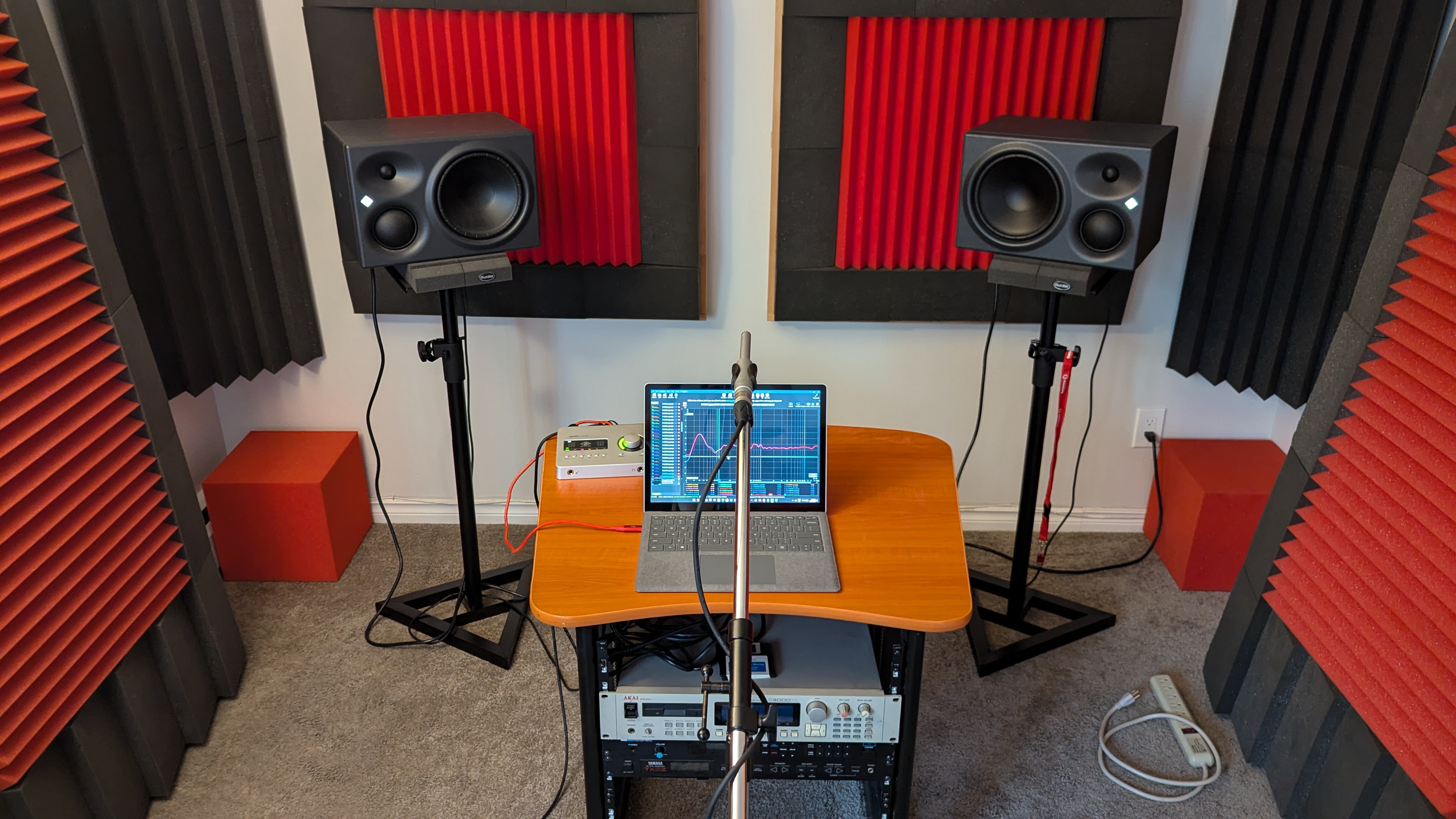Monitoring Position